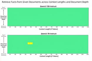 ?难破荒！8500万欧霍伊伦、1亿欧安东尼在英超均10场0球0助